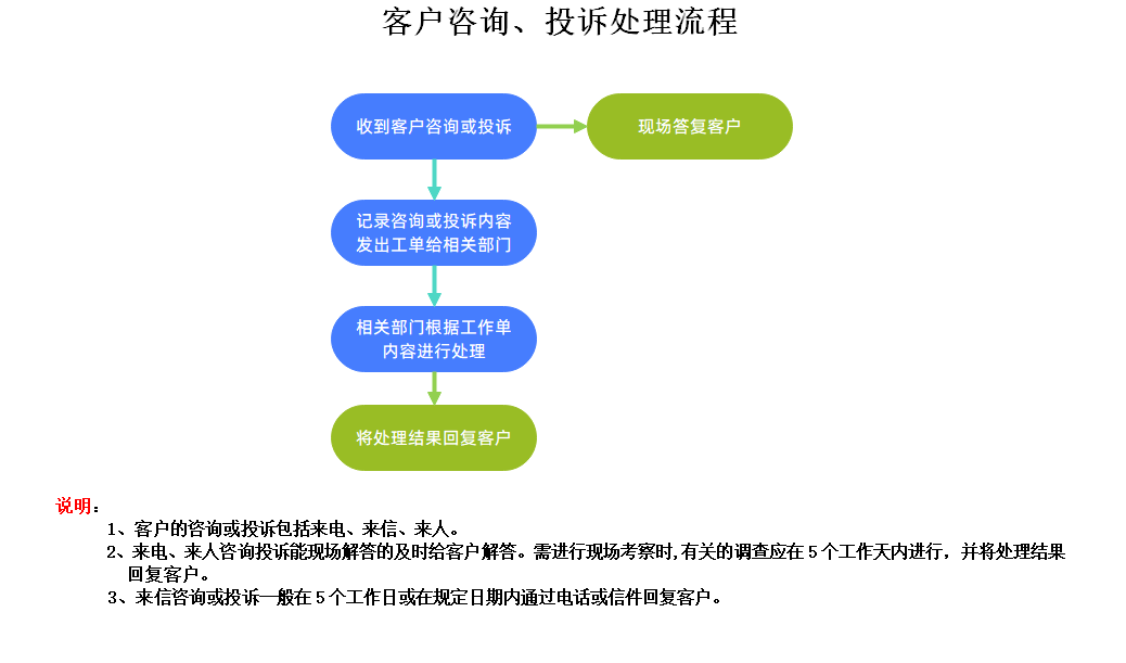 b67c5788f2d20305d765fb0b645c097.png